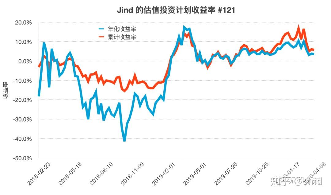 Visa(V.US)第三季度营收与利润超出预期 持续维持全年业绩指引