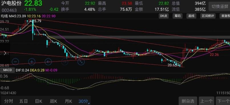 废水蒸馏设备厂家来分享（污水蒸馏装置原理及用途）
