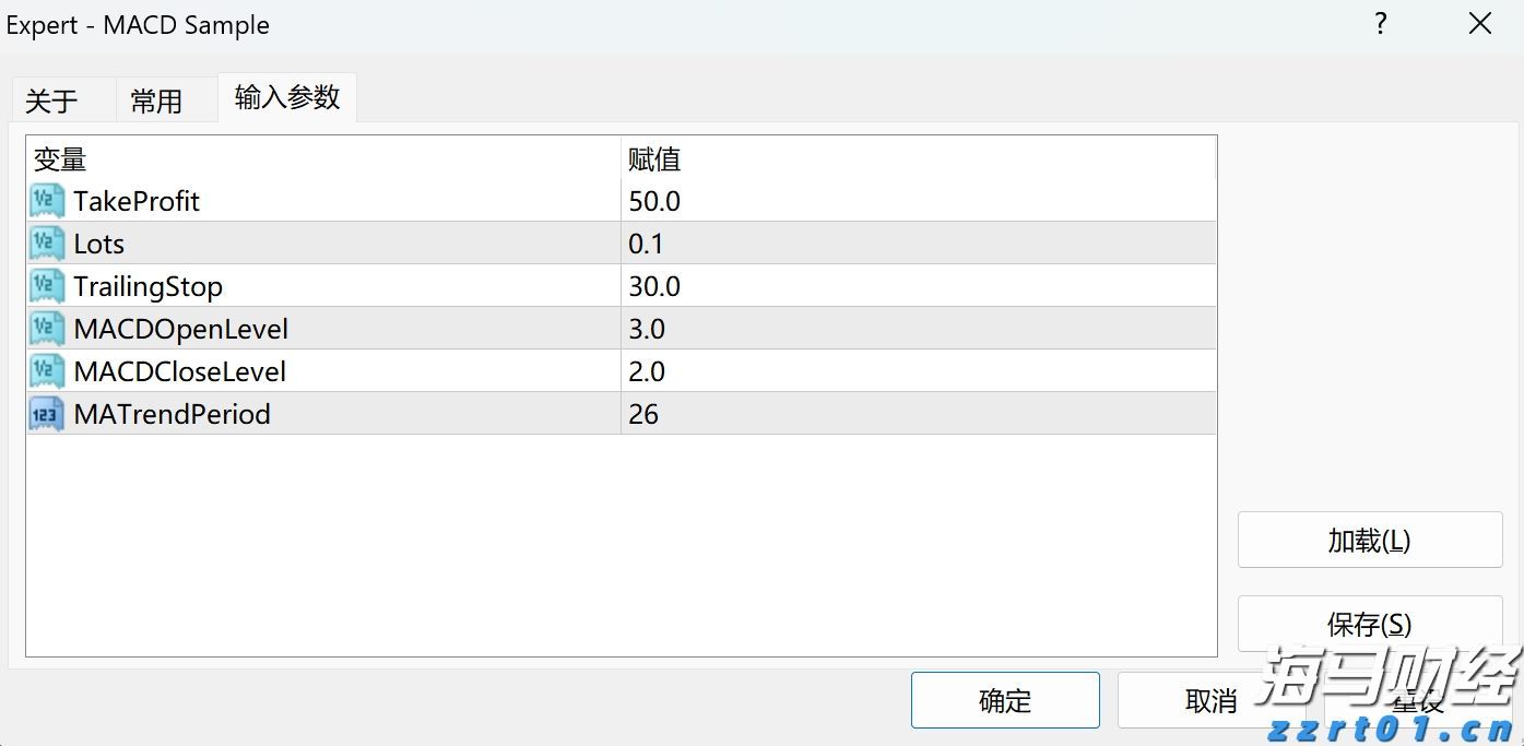 2021年云南省12315热线为消费者挽回经济损失1.9亿元