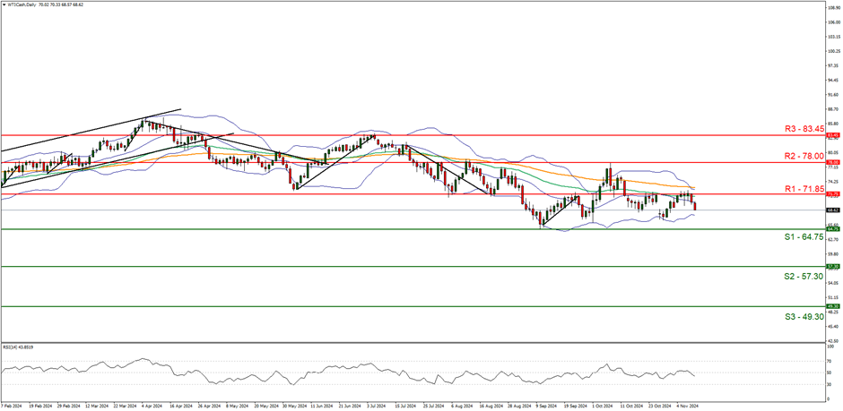 市区西环路狮岭桥危桥改造工程稳步推进