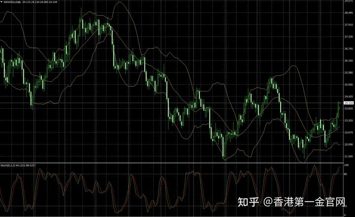 学校实验室污水处理设备