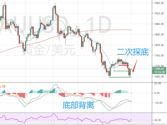 我市企业“节水贷”实现“零的突破”