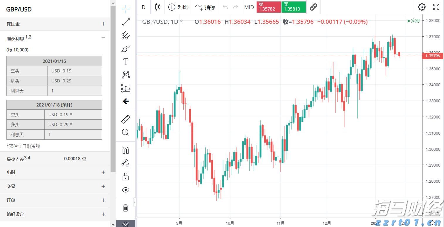热热热!又有台风胚胎!珠海天气将转不稳定,时间在→