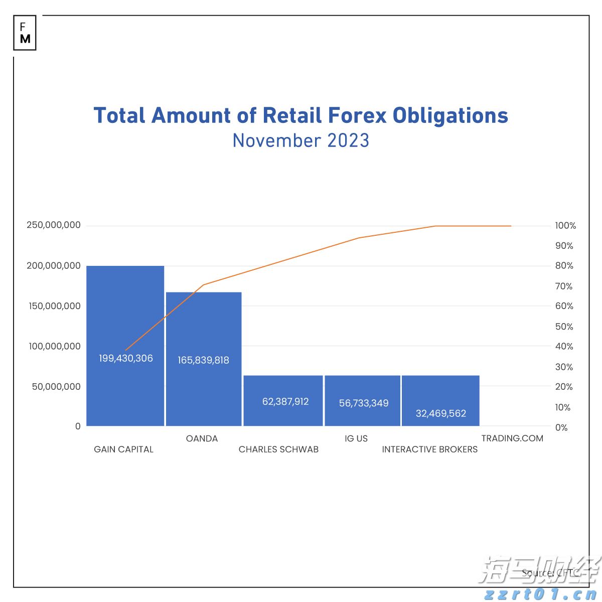 未来一周,广东绝大多数地区蚊子活跃