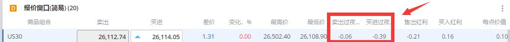 上海2022年中秋假期市场监管投诉举报情况分析