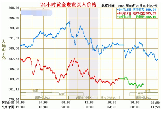 进一步加强疫情防控!上海市市场监管局召开视频会议部署工作