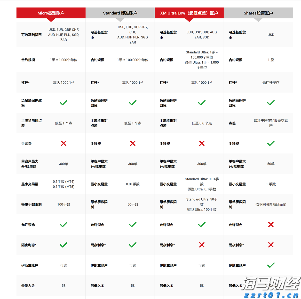 爱谱华顿助力南通港重大工程,全力保障粮油命脉