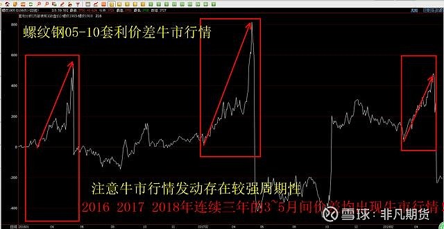 分享集中常见的食品废水净化方法(如何处理食品废水)