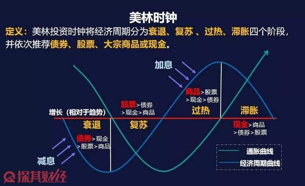 基孔肯雅热会多次感染吗?如何诊断基孔肯雅热?世卫组织回应