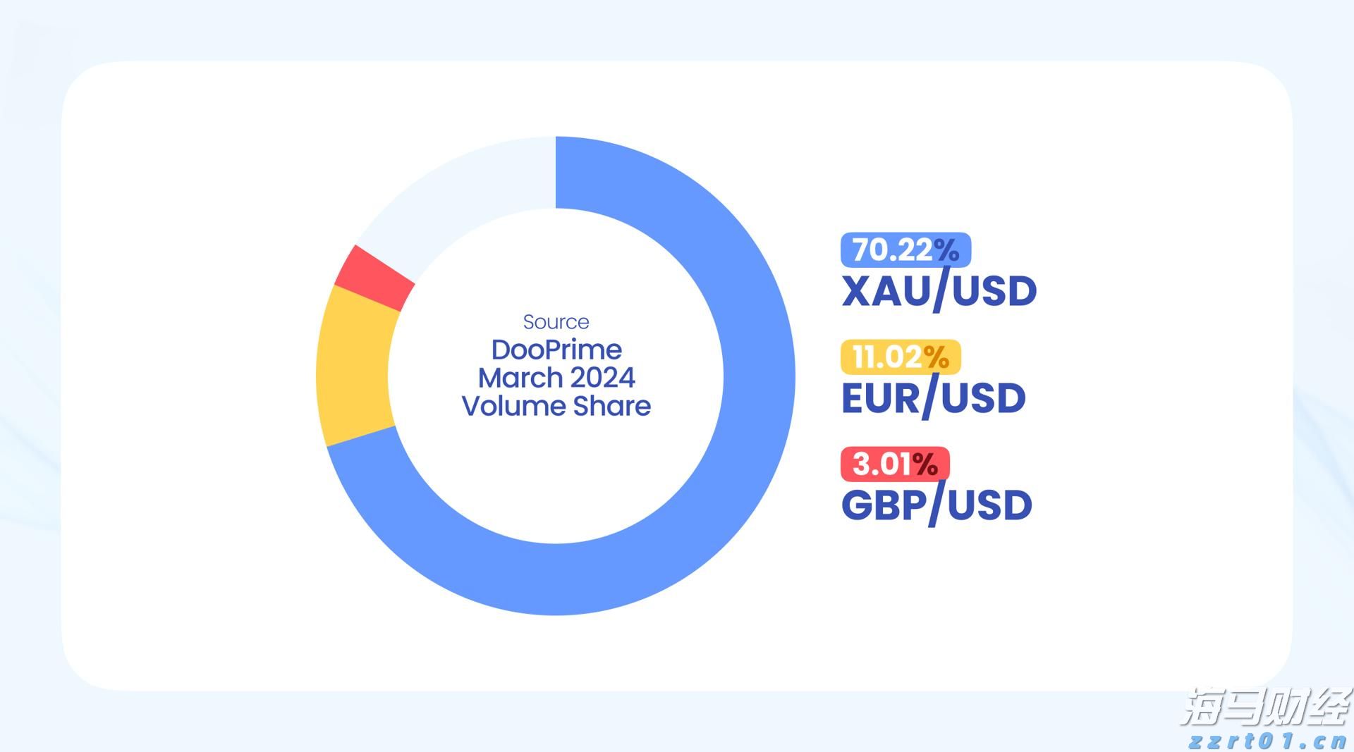 最低450.1分!梅州第二批普通高中征集志愿最低录取分数线公布