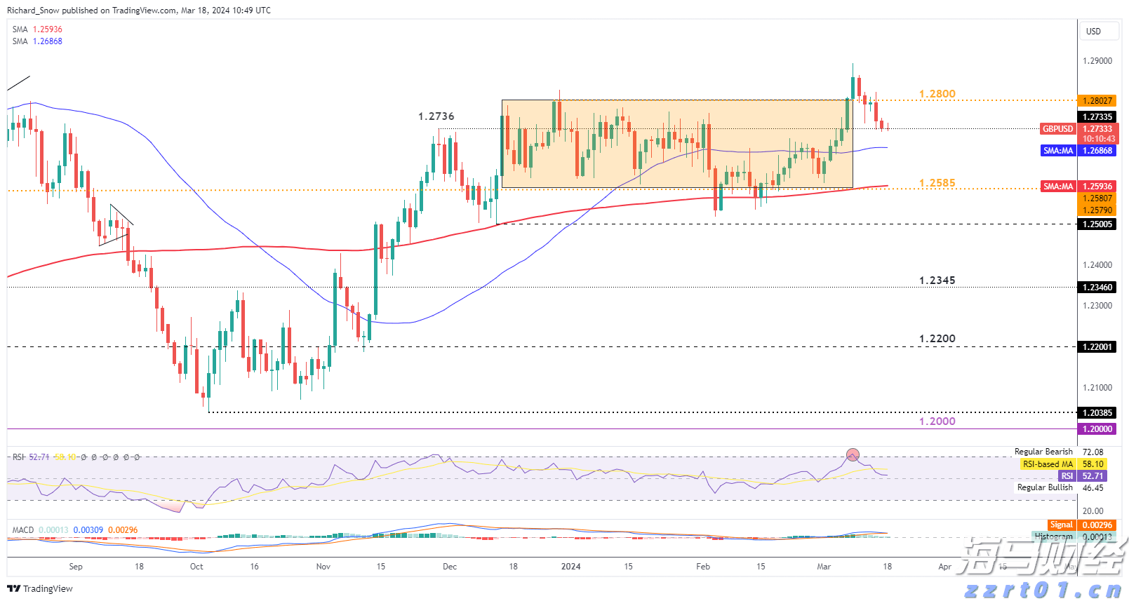 山东组织农村假冒伪劣食品专项执法行动罚没物品公开销毁活动