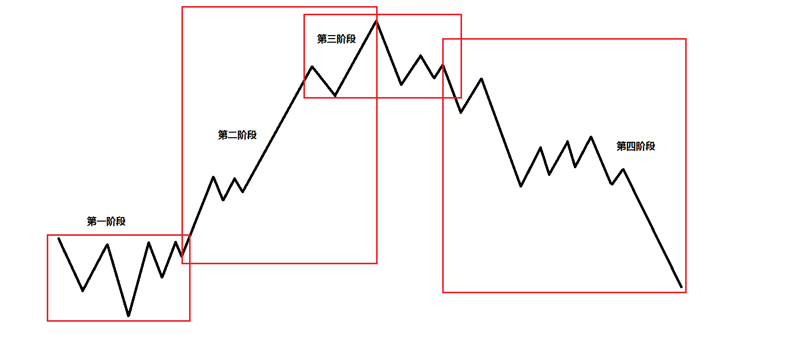 山西深入宣贯维权年主题和消保条例