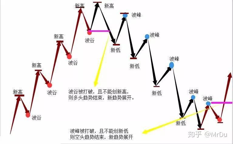 污水处理厂可去除污水中的什么东西(污水处理厂处理污水的方法是什么)