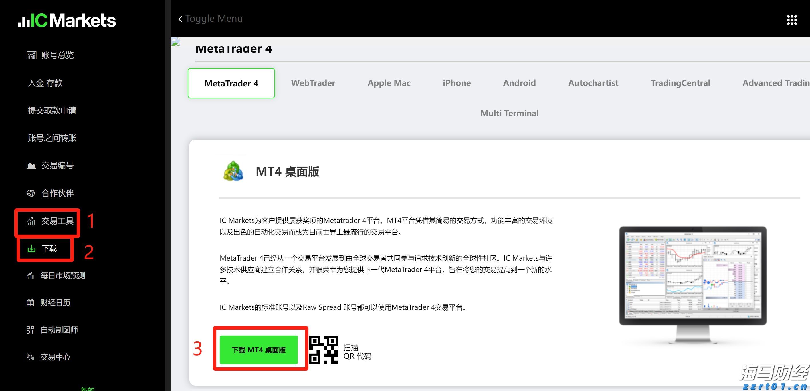 13只看涨+2只看跌!摩根士丹利揭示二季度投资机会,标普每股盈利可能增长5%