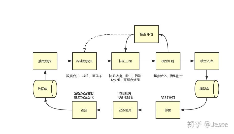 西安一体化污水处理设备（西安污水处理设备厂家推荐）