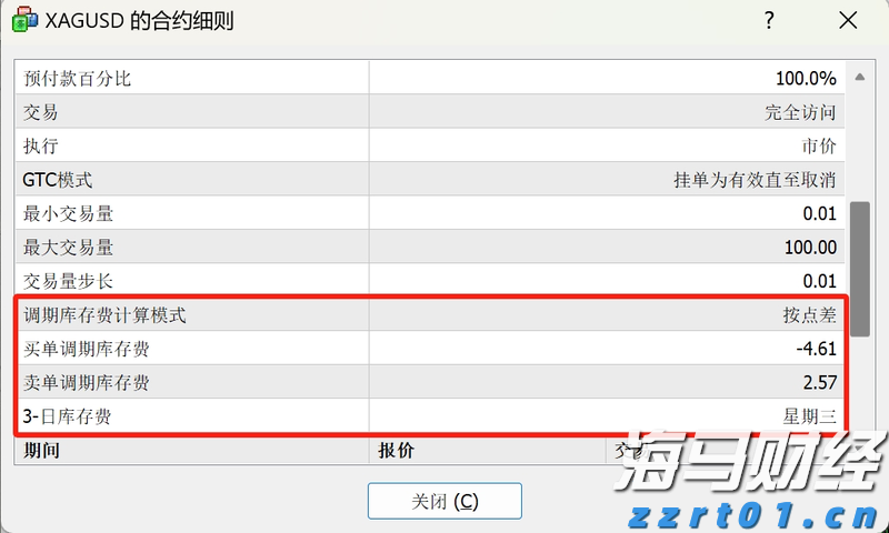 省青少年速滑积分赛张家口市收获3金1银1铜
