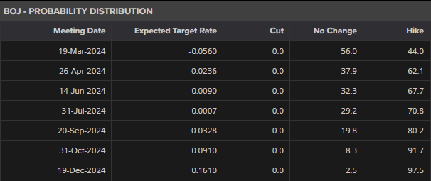 湛江集结!五人制女足老将组广东队全力备战全运会