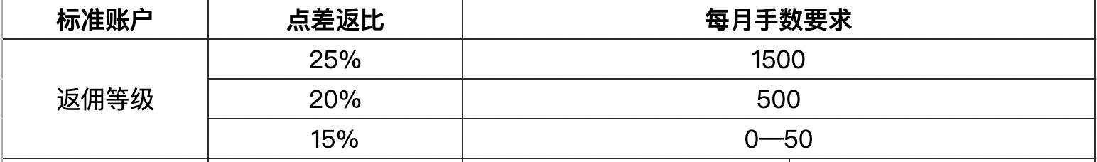 福建首开“纪检监察”本科专业!能学啥?就业方向有哪些?
