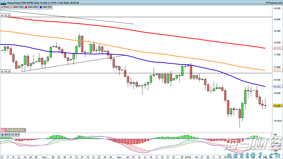 习友社区 36 小时抢修复电保民生 党建引领下的暖心守护