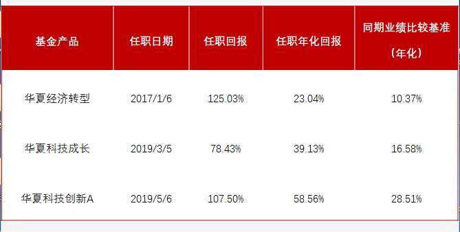 四川持续深化“守查保”专项行动