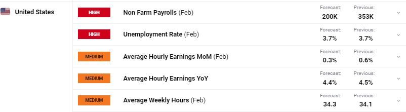 珠海全市暴雨预警解除