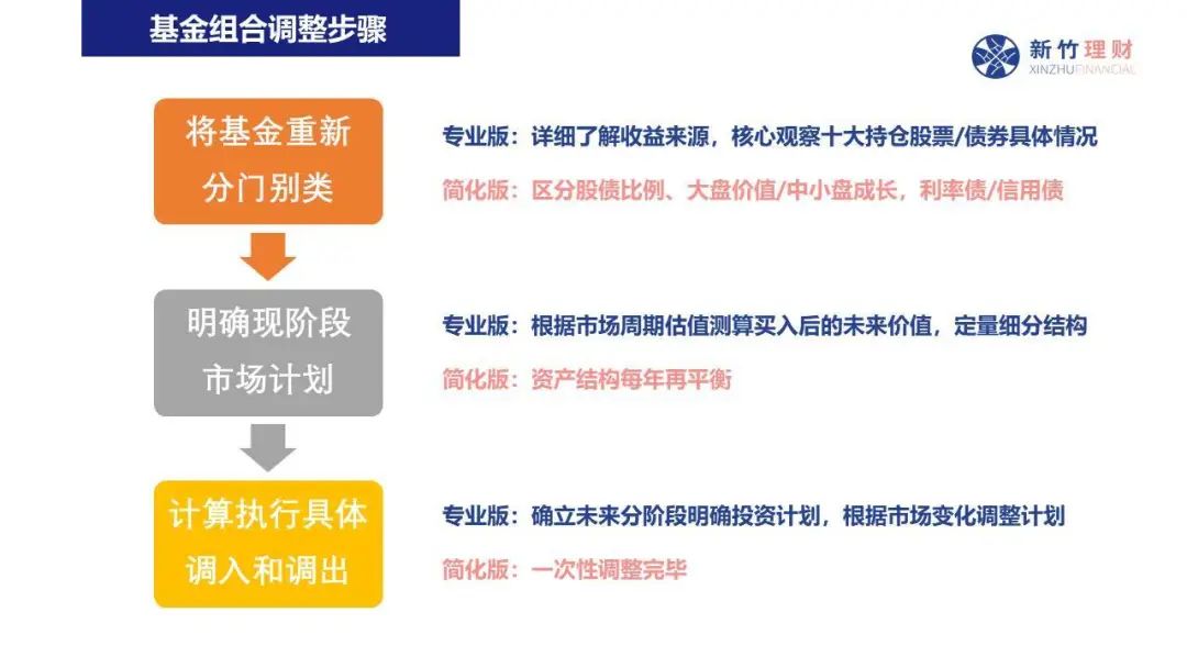 泉州世界遗产数字化保护工程启动 首站以泉州府文庙为试点