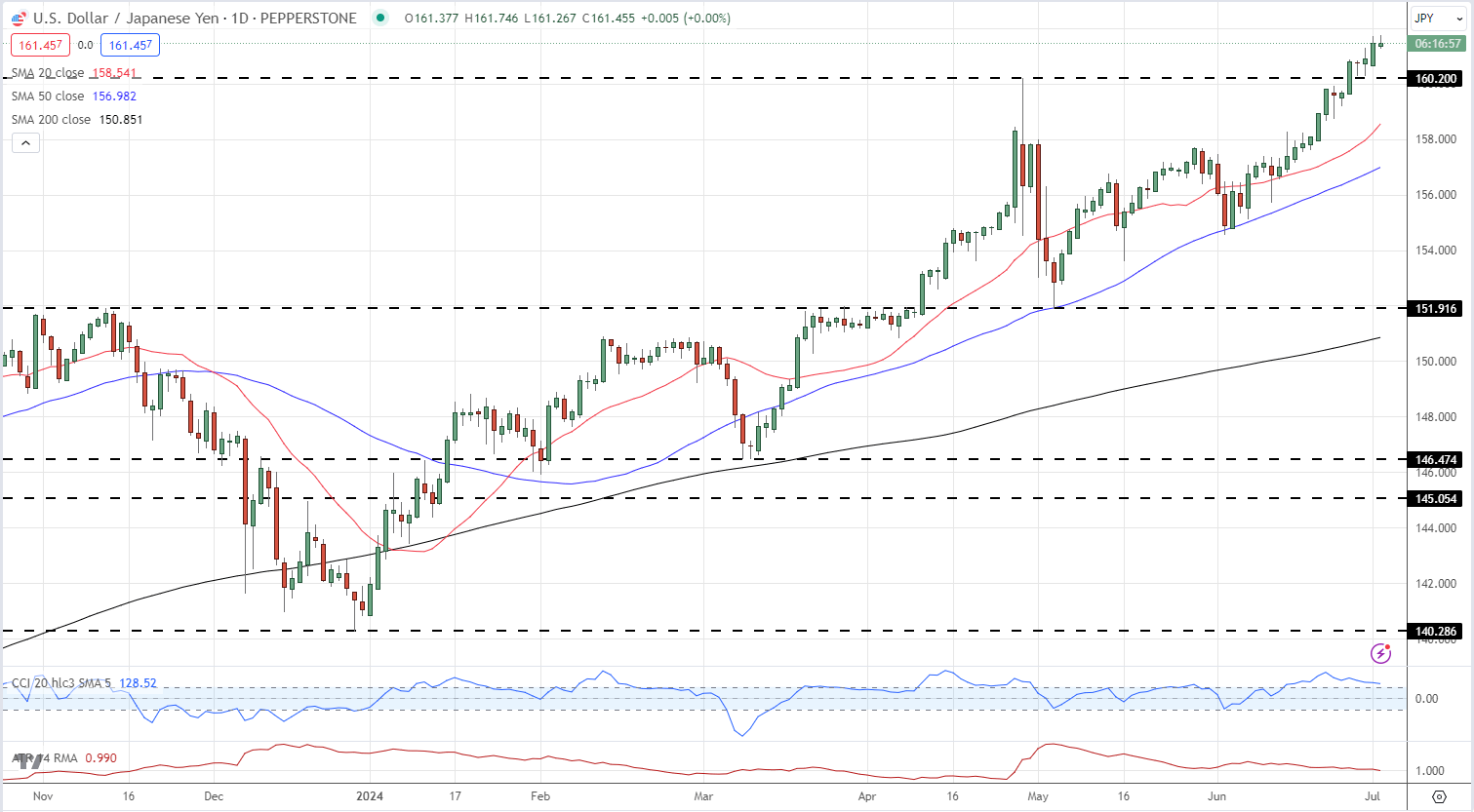 福建省支持实施新一批100个闽台乡建乡创合作项目