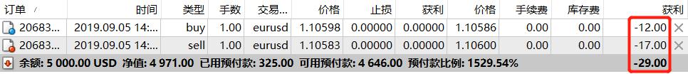 我市强化措施推进清廉国企建设