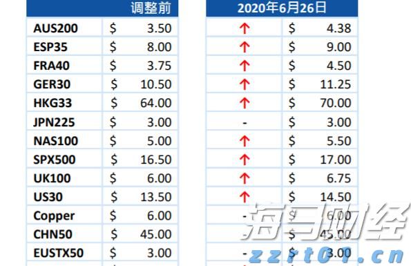 苏皖十一地市开启“南京都市圈+”食品生产安全监管合作