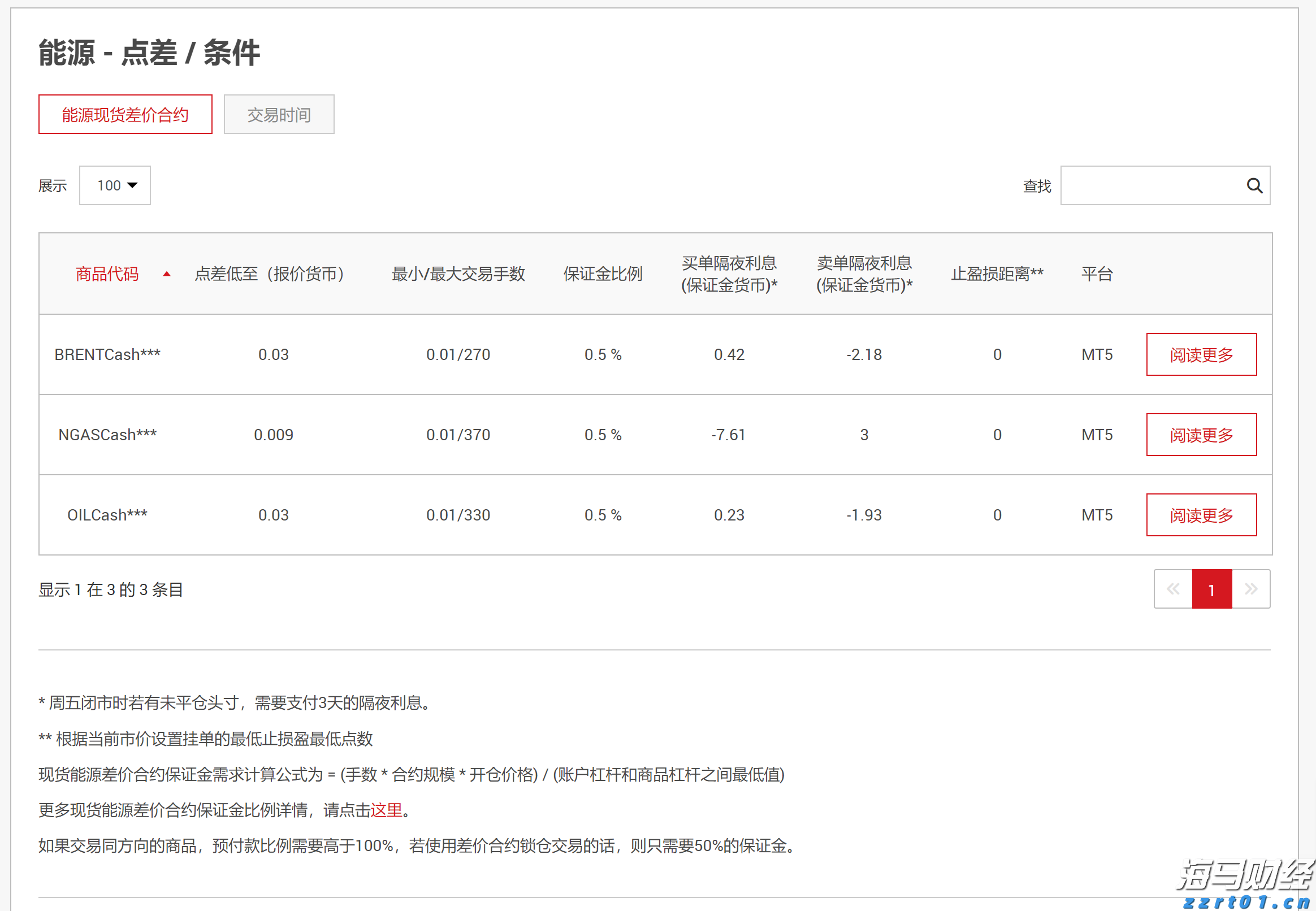 五金厂金属加工表面处理废水处理工艺流程(五金厂污水处理流程分享)