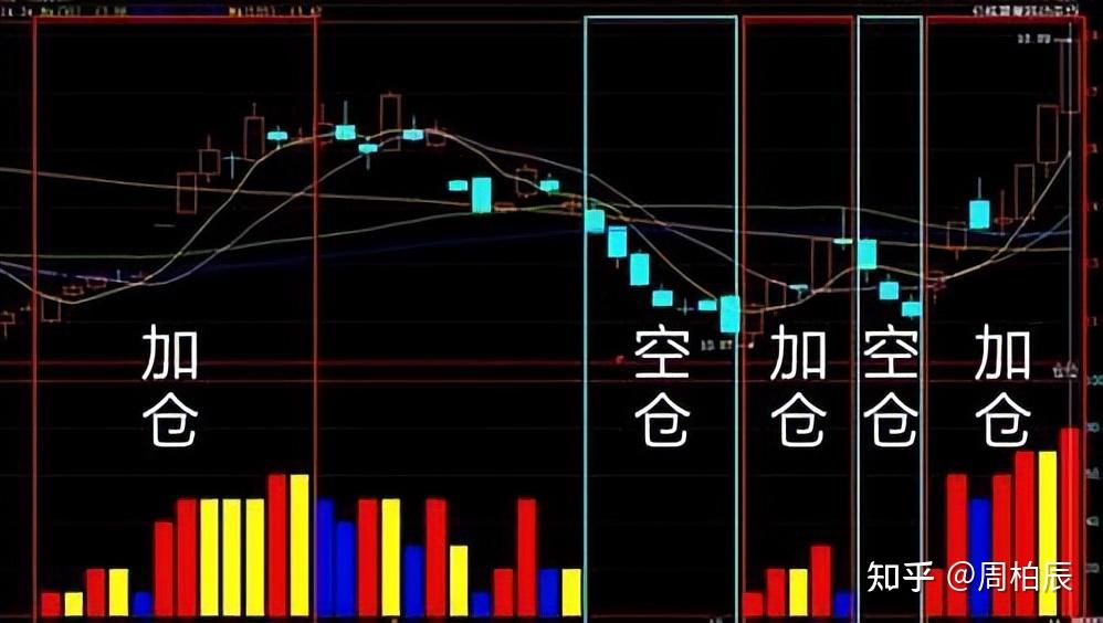 仪式感满分!国庆假期在三河古镇表白祖国!