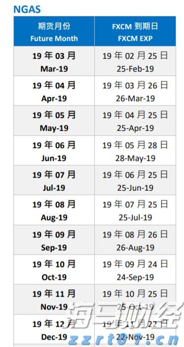 年夜饭如何吃更安全？广东发布提醒