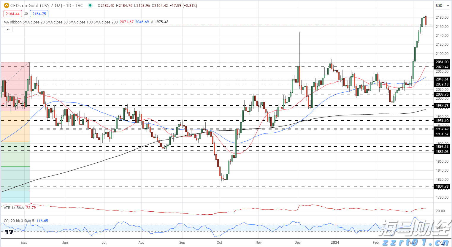 产教融合育匠才 职教改革谱新篇——我市职业教育改革成效综述