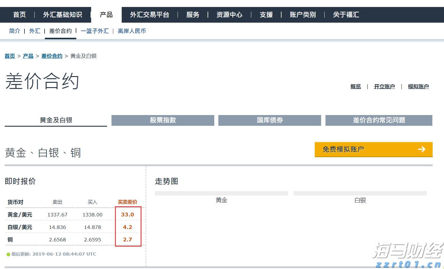 农村污水一体化污水处理方案最新(新农村污水处理一体化装置)