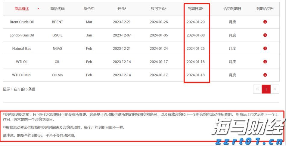 芬顿反应器价格多少钱(一体化芬顿反应设备原理及用途分享)